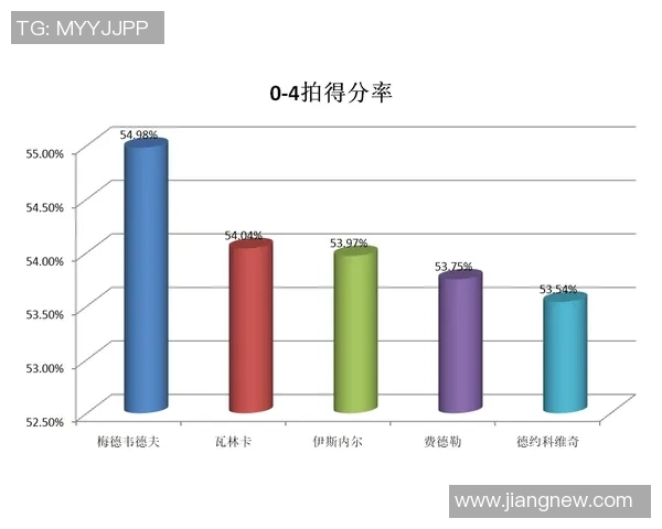上海排球队配合表现的深度数据分析与战术探讨
