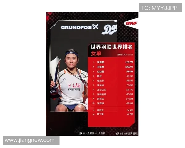 权威发布最新羽毛球个人实力榜单揭示顶尖选手真实能力与竞争态势