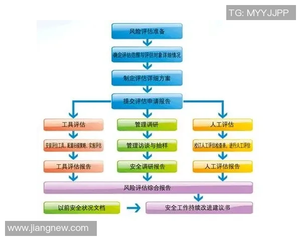 南京羽毛球队在钻石联赛中的心理素质分析与表现评估